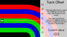 Example of the processing results